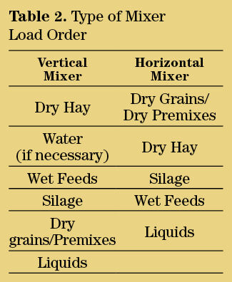 p12chart.jpg